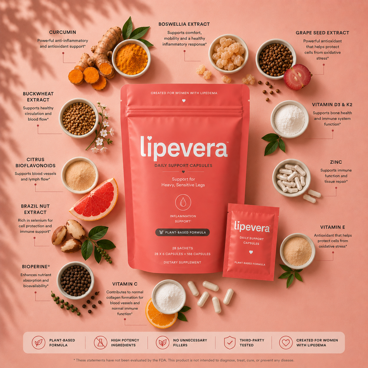 Lipevera™ | Daily Inflammation Support