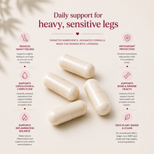 Lipevera™ | Daily Inflammation Support